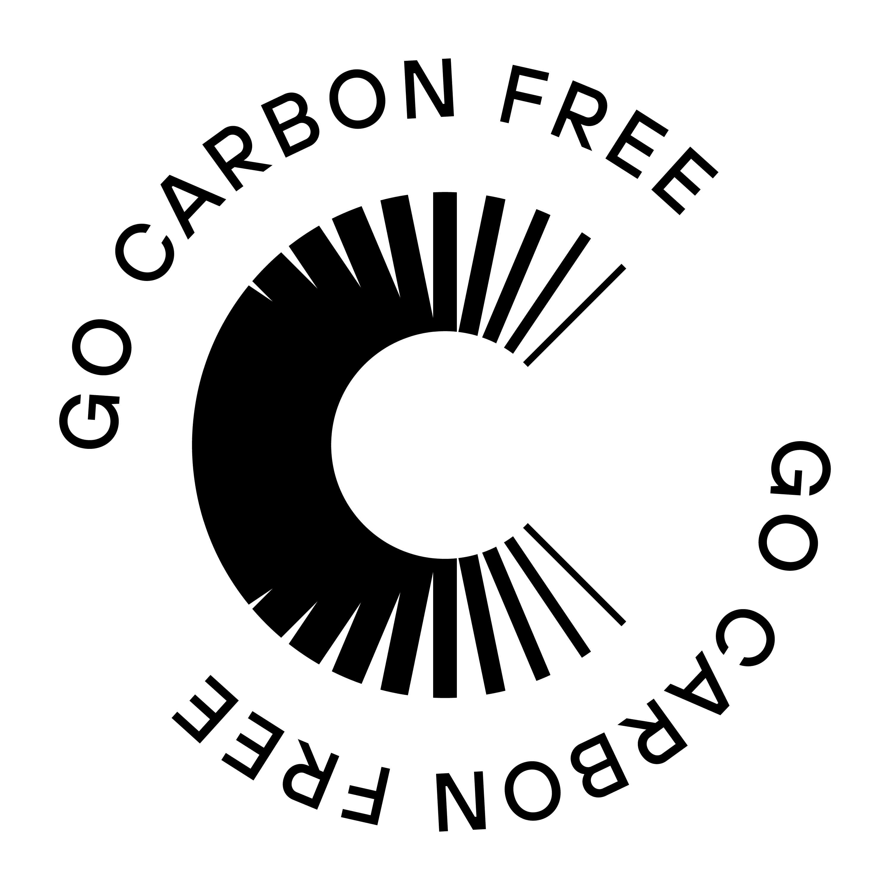 Label Go Carbon Free