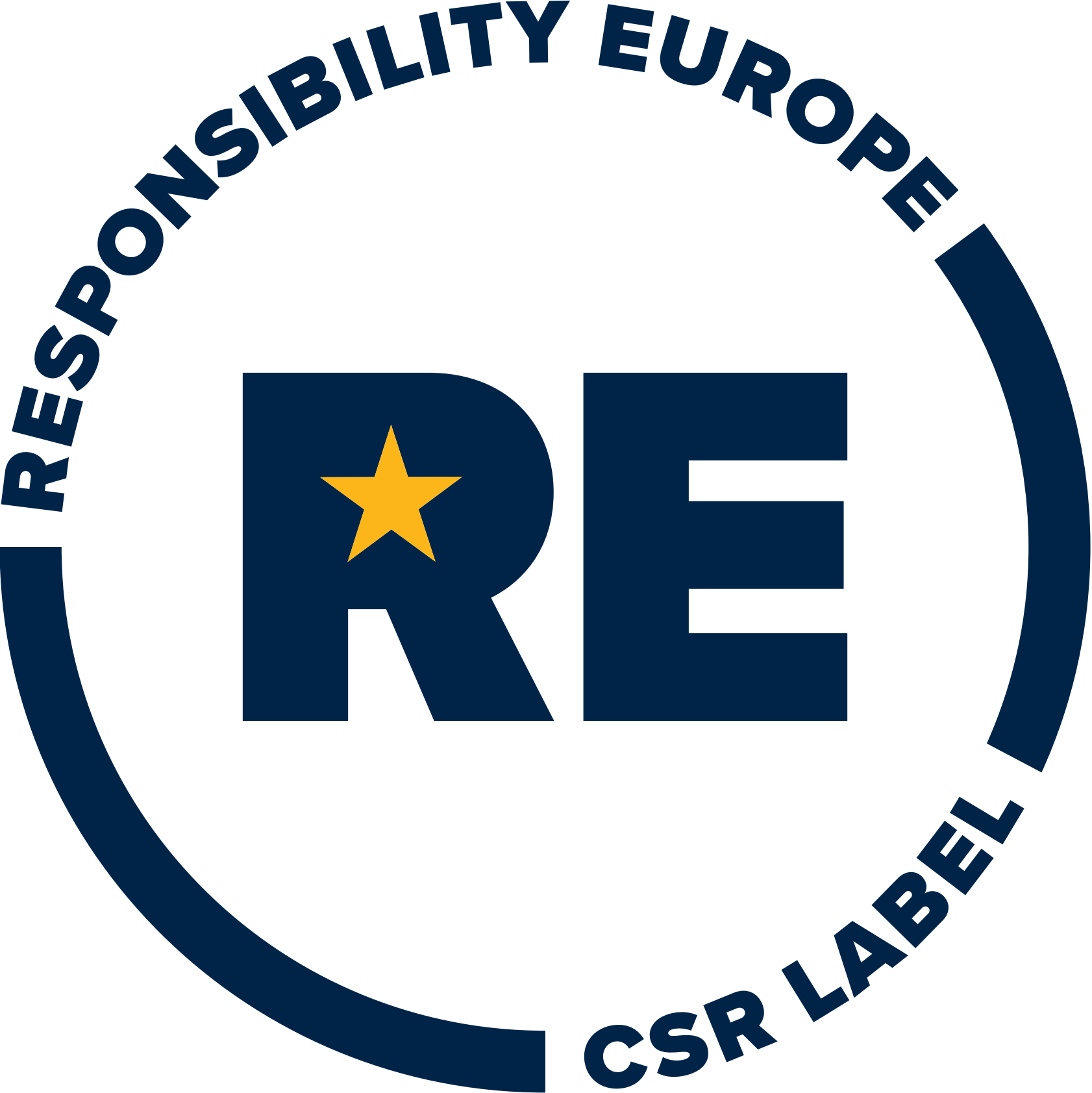 Responsibility Europe - logo